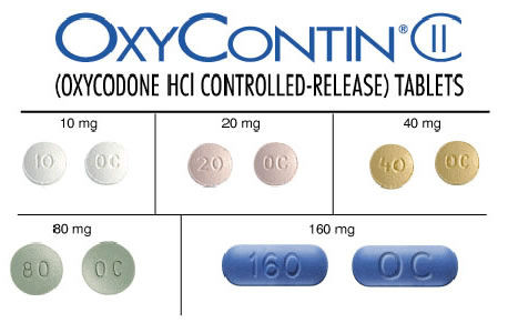 Oxy graphic